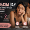 L’Orgasm Gap : pourquoi les femmes ont-elles moins d’orgasmes que les hommes ?