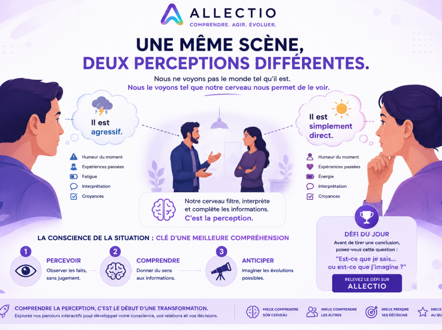 Pourquoi deux personnes voient-elles la même chose… mais comprennent deux réalités différentes ?