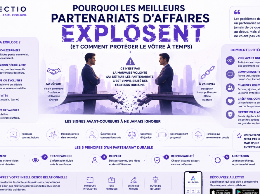 Pourquoi les meilleurs partenariats d’affaires explosent (et comment protéger le vôtre à temps)