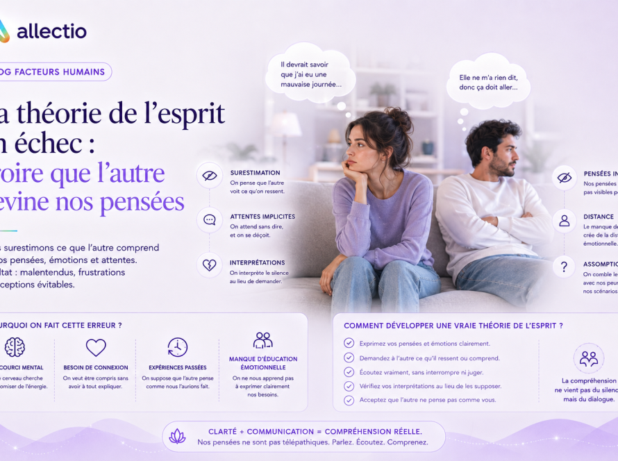 La théorie de l’esprit en échec : croire que l’autre devine nos pensées