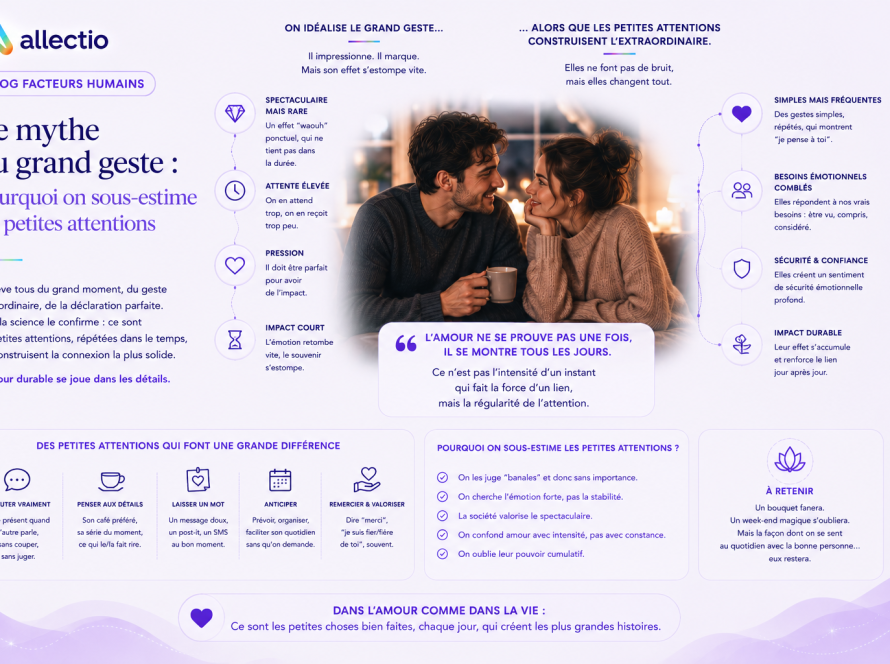 Le mythe du grand geste : pourquoi on sous-estime les petites attentions