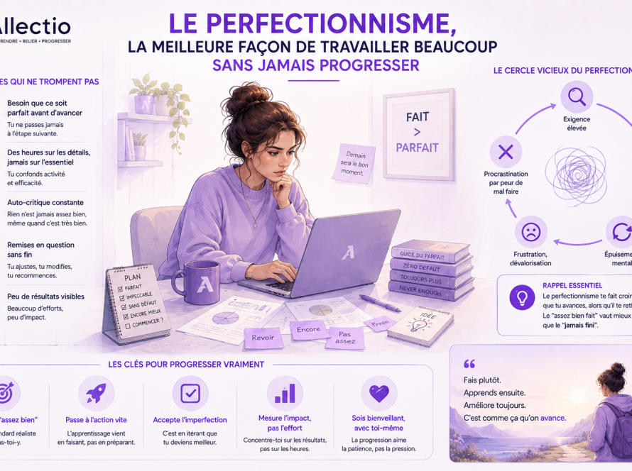Le perfectionnisme, la meilleure façon de travailler beaucoup sans jamais progresser (facteurs humains du d…
