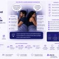 L&rsquo;écart orgasmique est un problème d&rsquo;information, pas d&rsquo;anatomie (facteurs humains de la sexualité, 1/5)