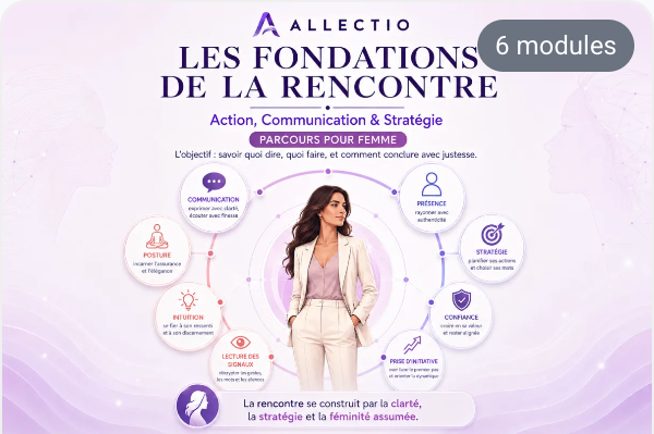 Visuel du parcours Allectio Les Fondations de la rencontre, parcours femme, 6 modules