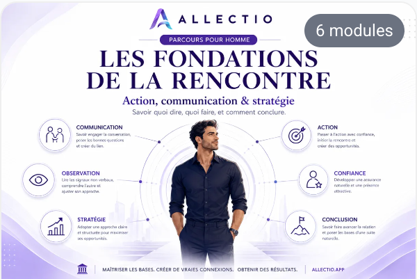 Visuel du parcours Allectio Les Fondations de la Rencontre, parcours homme, 6 modules
