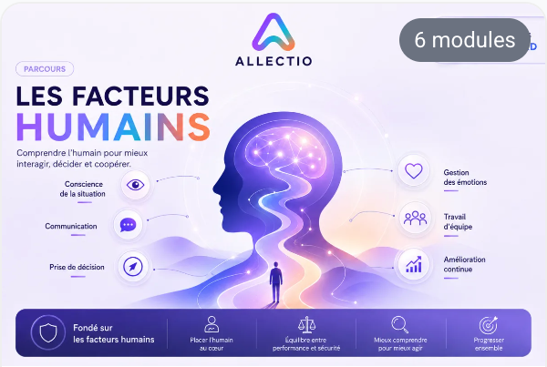 Visuel du parcours Allectio Les Facteurs Humains, 6 modules